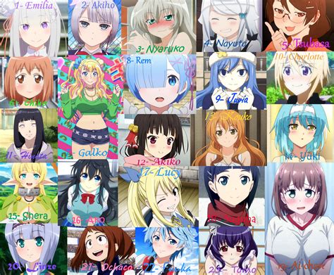 hottest anime waifus|Best Waifus 2019: Who Are This Year's Best Female .